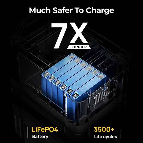 Fort 1000 1120Wh LiFePO4 Portable Power Station