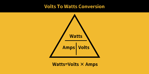 Volts to watts
