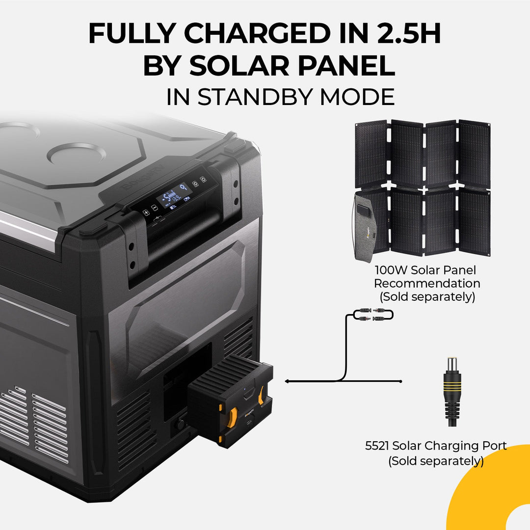 Detachable Battery of Portable Fridge (Adapter not included)