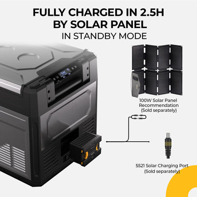 Detachable Battery of Portable Fridge (Adapter not included)
