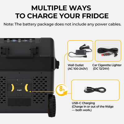 Detachable Battery of Portable Fridge (Adapter not included)