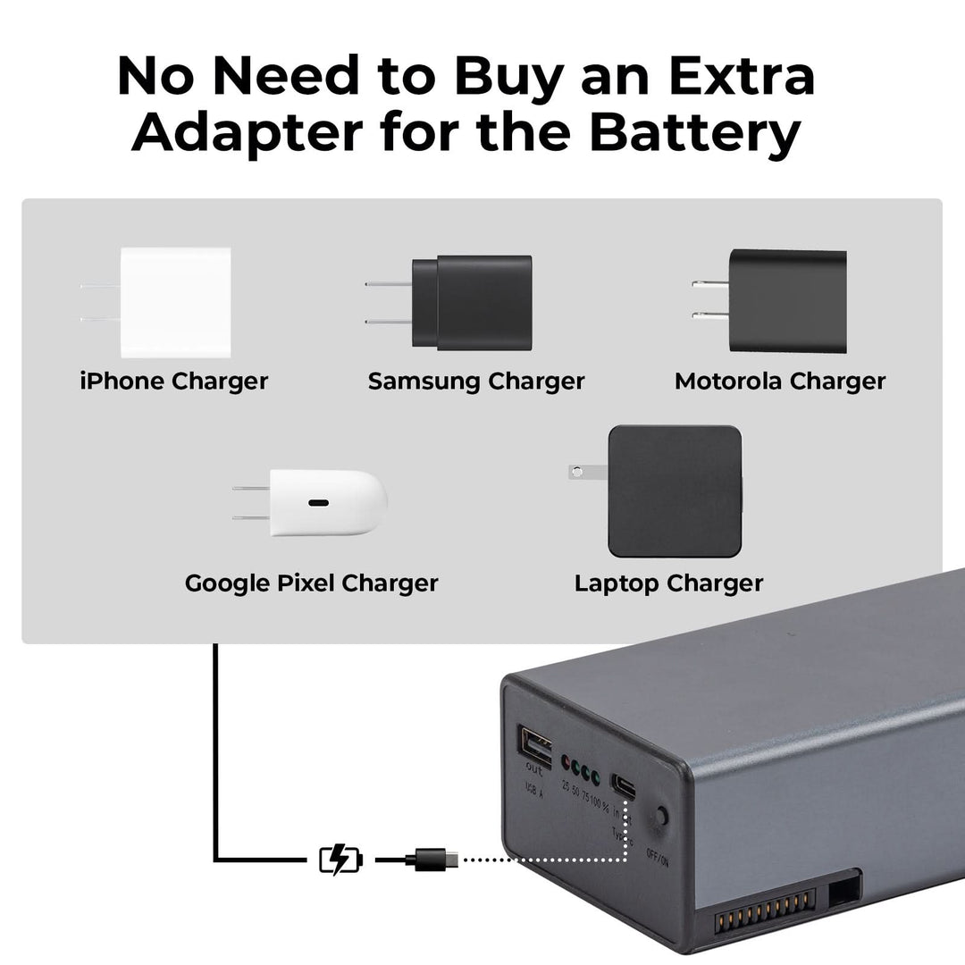 BougeRV 133Wh Battery for ECW1.5 Electric Wagon
