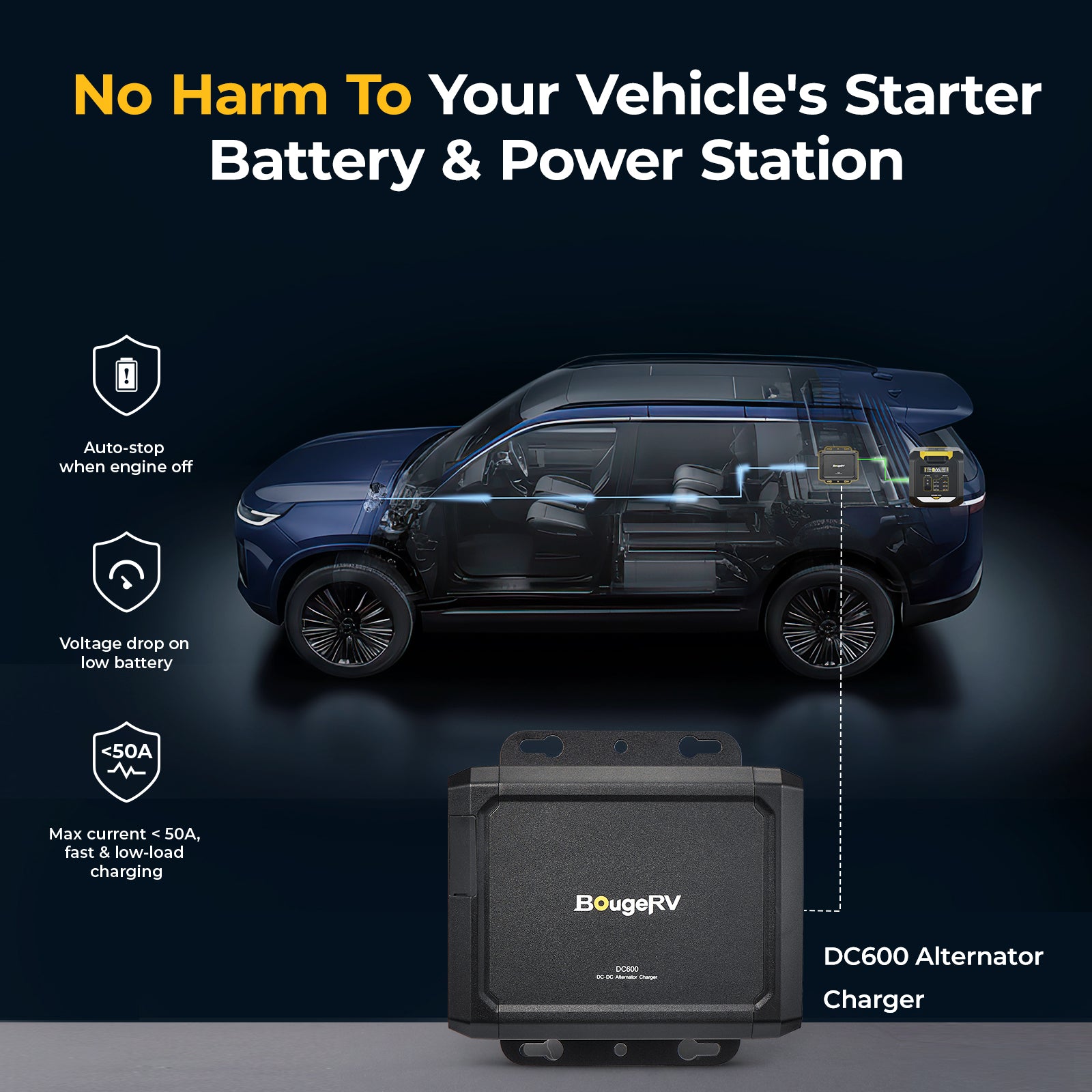 BougeRV 12V/24V 50A DC600 Alternator Charger – BougeRV Australia