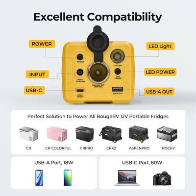 BougeRV 277 WH Portable Power Station for Fridge