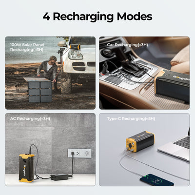 BougeRV 277 WH Portable Power Station for Fridge