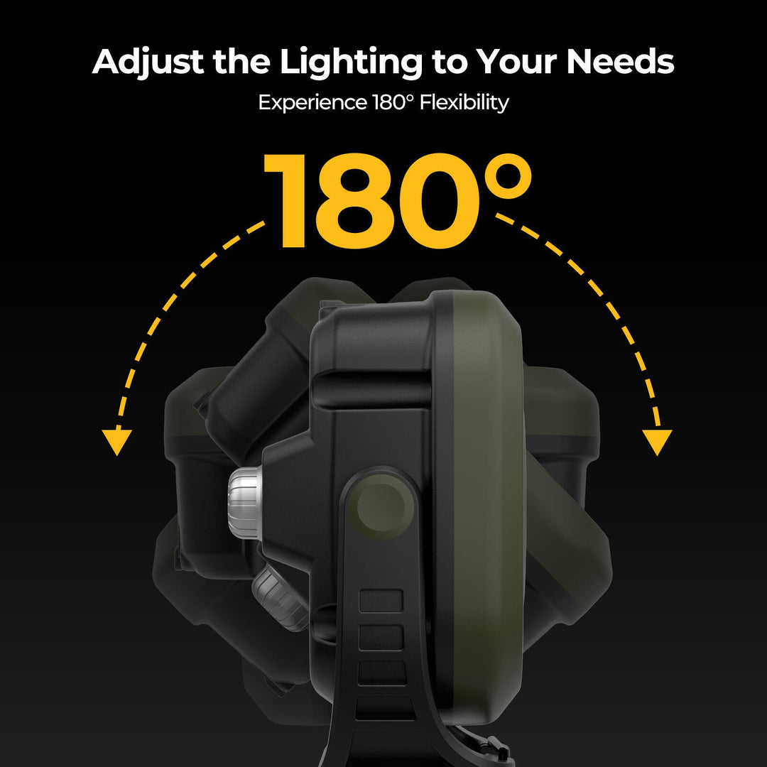 BougeRV AL05 PRO Multifunctional Area Light Waterproof Camping Light