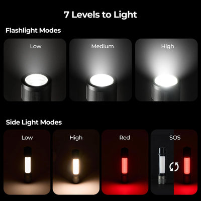 BougeRV FL01 Zoomable Camping Flashlight Outdoor Emergency Light