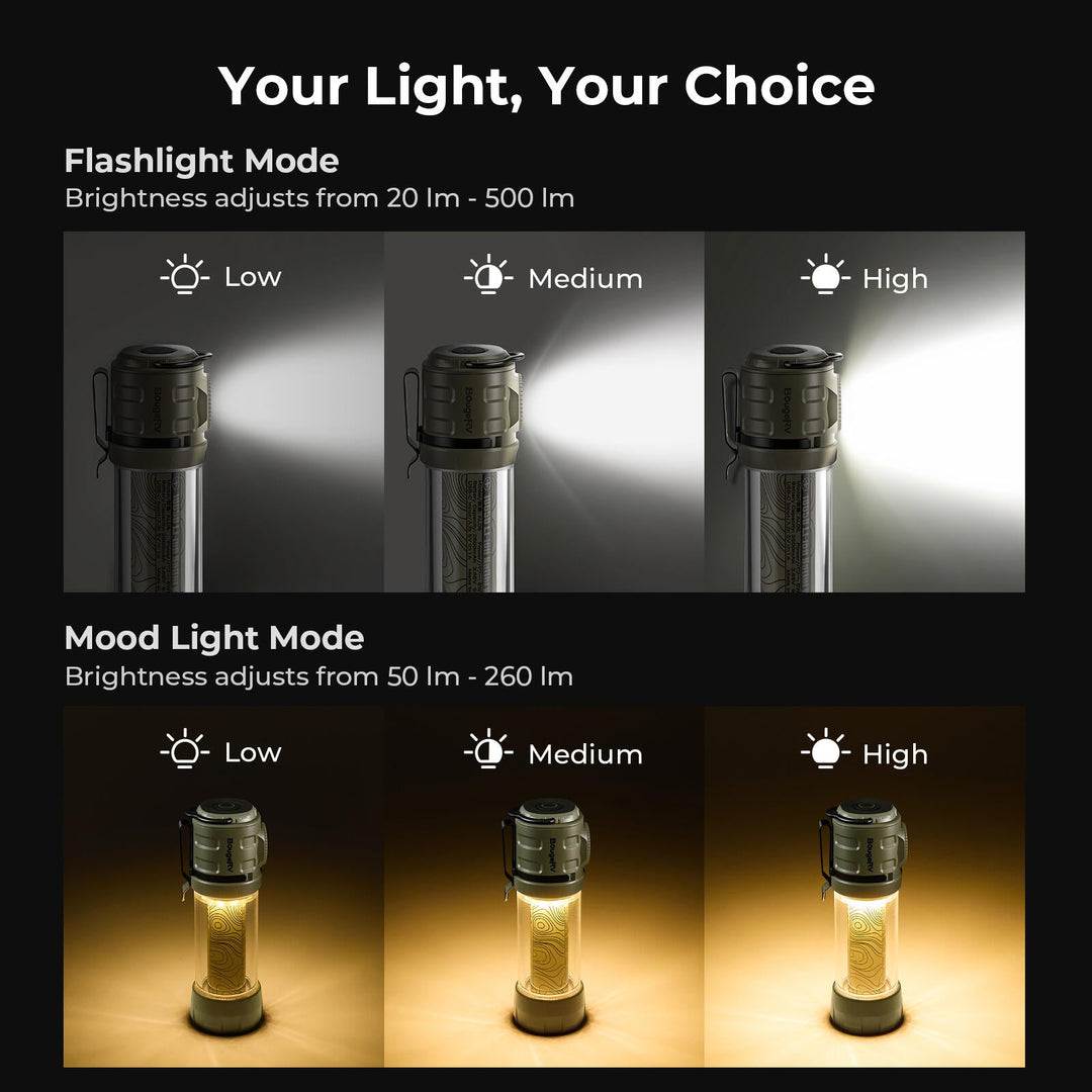 BougeRV AL06 Portable Camping Lantern Rechargeable Emergency Flashlight