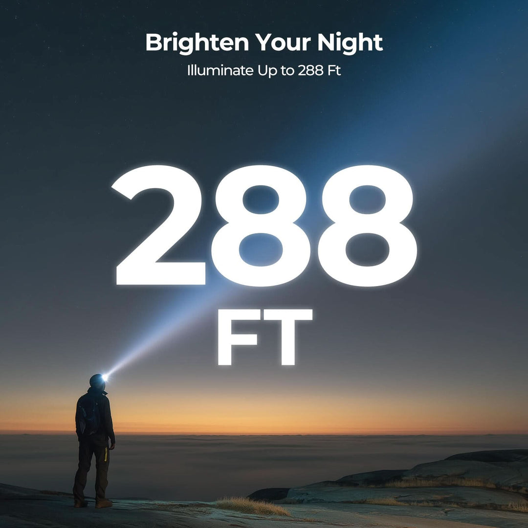 BougeRV AL05 Multifunctional Area Light Rechargeable Outdoor Headlamp