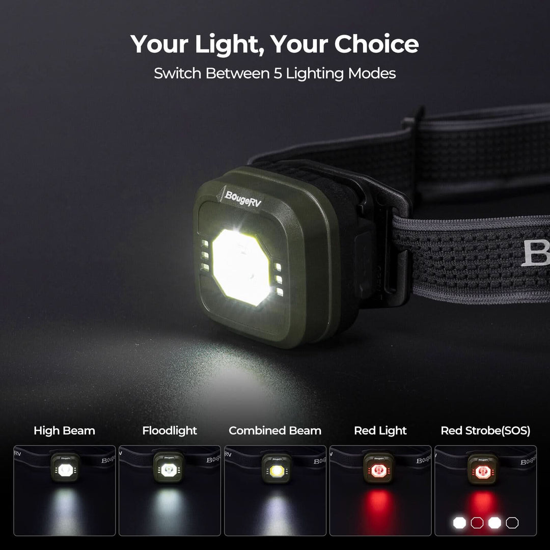 BougeRV AL05 Multifunctional Area Light Rechargeable Outdoor Headlamp