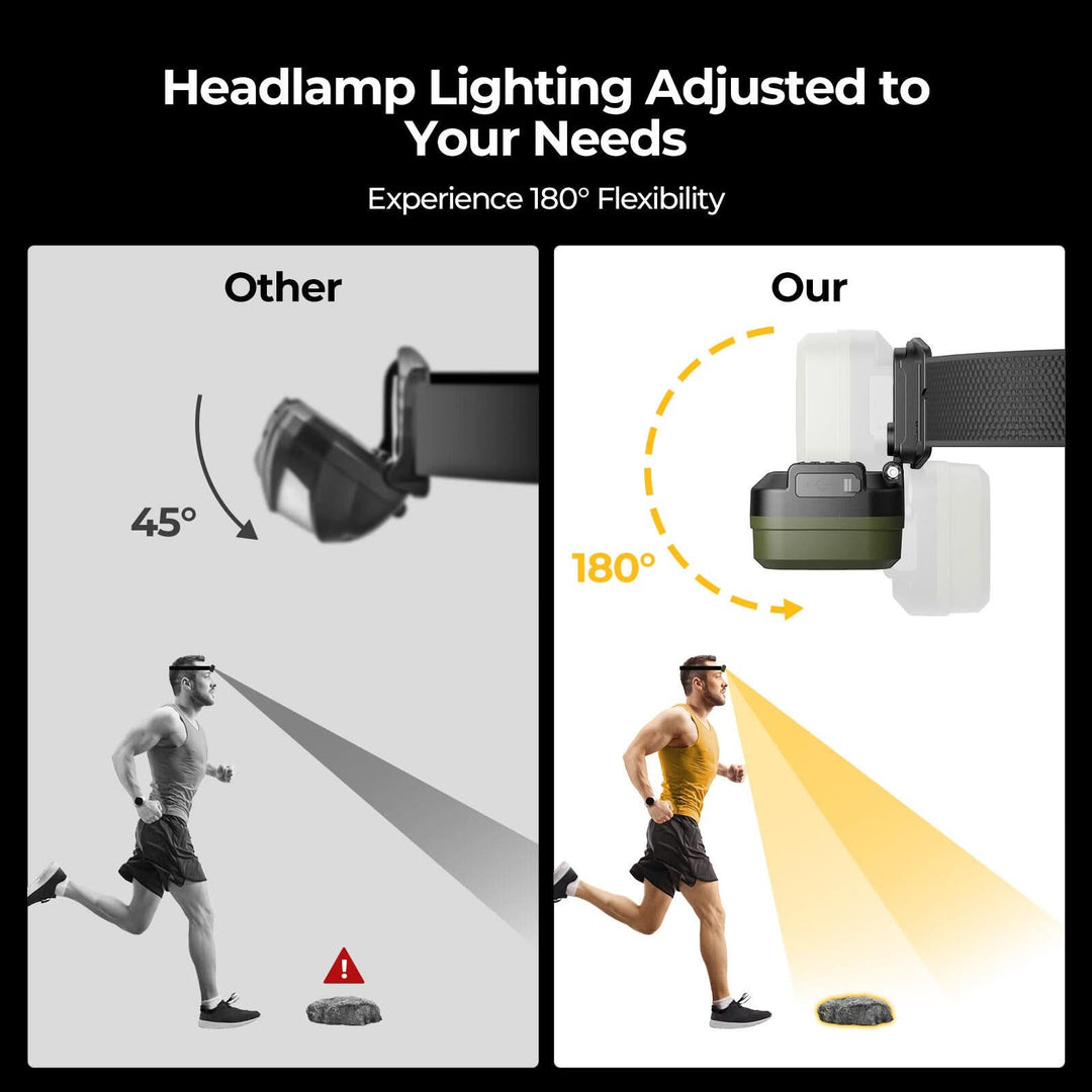 BougeRV AL05 Multifunctional Area Light Rechargeable Outdoor Headlamp