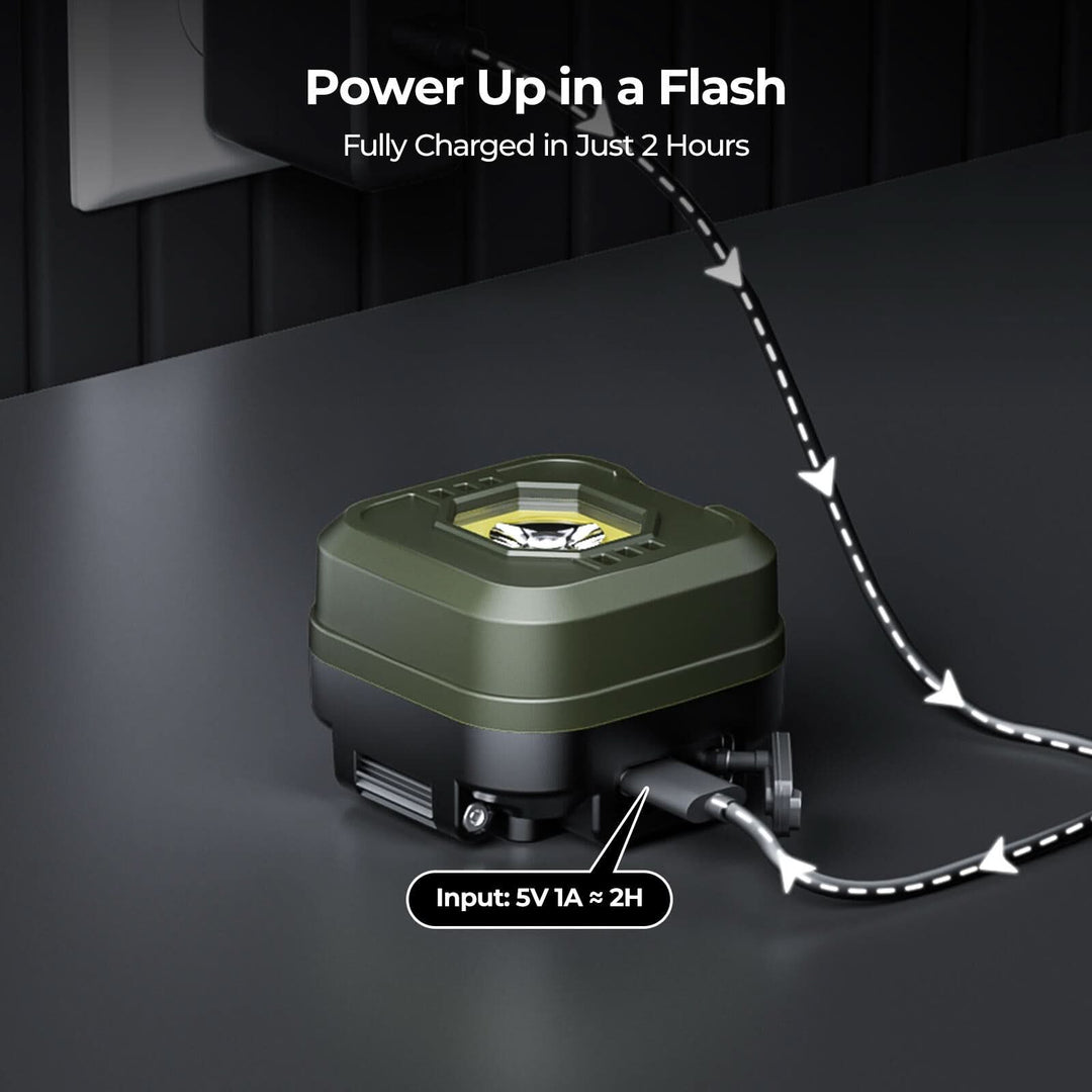 BougeRV AL05 Multifunctional Area Light Rechargeable Outdoor Headlamp