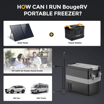 BougeRV 12V 53 Quart (50L) Portable Refrigerator